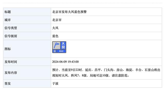 记者：伊尼戈-马丁内斯今日恢复部分合练